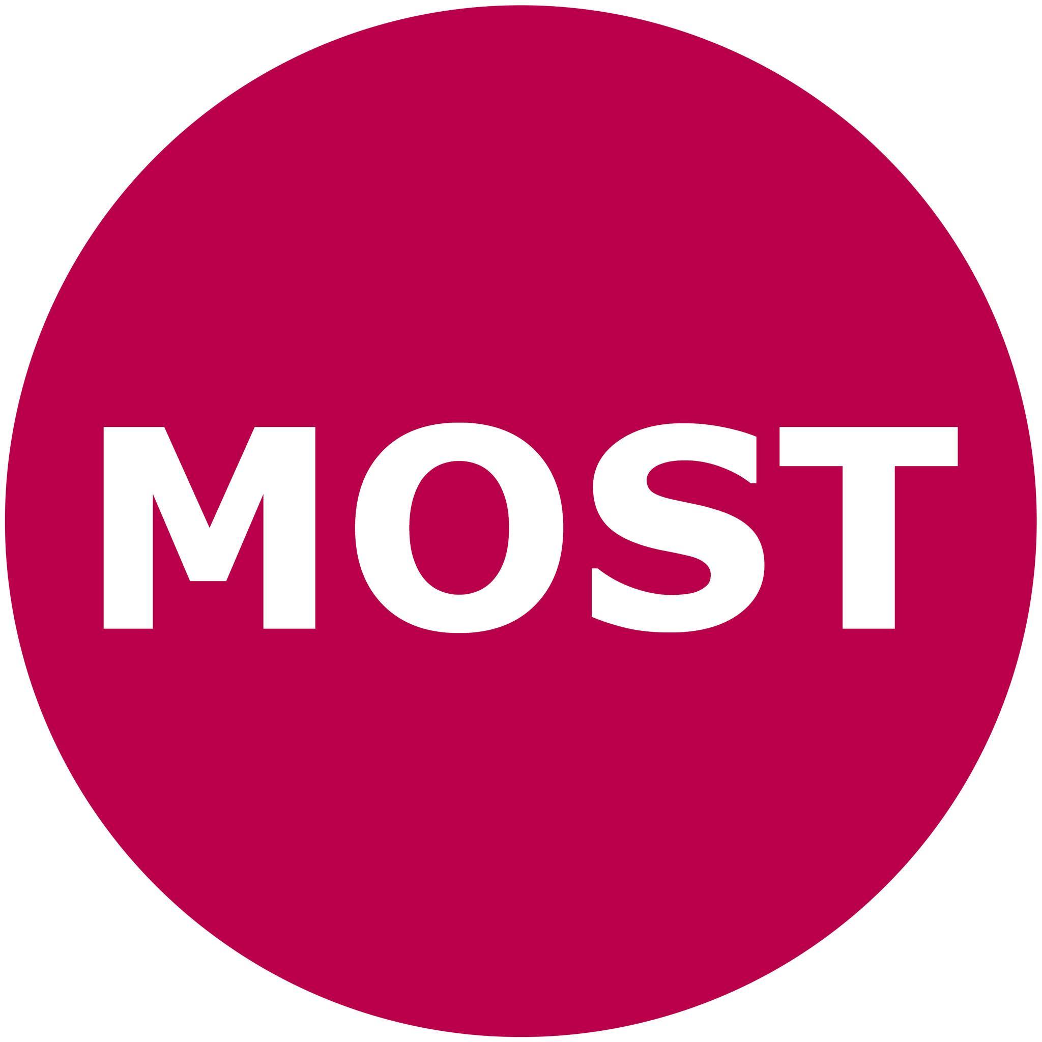 MOST